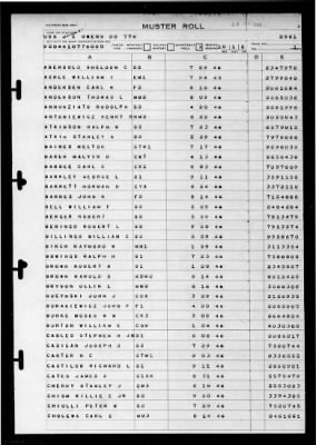 Thumbnail for James C Owens (DD-776) > 1946