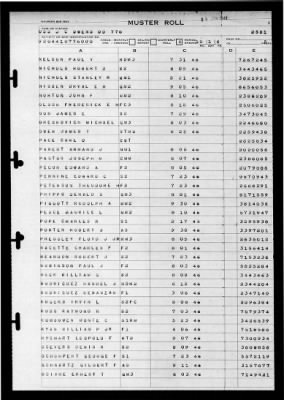 Thumbnail for James C Owens (DD-776) > 1946