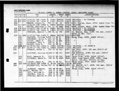 James C Owens (DD-776) > 1947