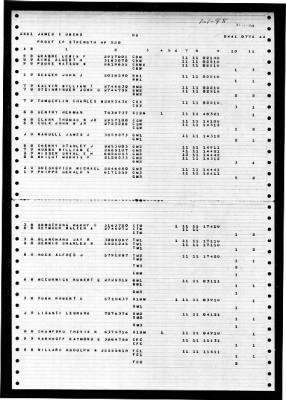 James C Owens (DD-776) > 1948