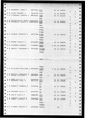 James C Owens (DD-776) > 1948