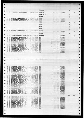 James C Owens (DD-776) > 1948