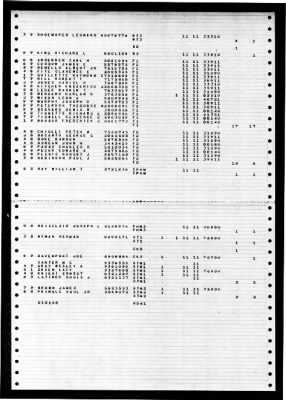 James C Owens (DD-776) > 1948