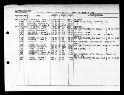 James C Owens (DD-776) > 1948