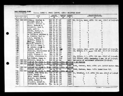 James C Owens (DD-776) > 1948