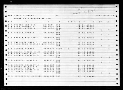 James C Owens (DD-776) > 1948