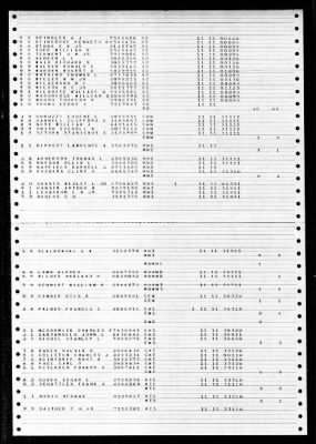 James C Owens (DD-776) > 1948