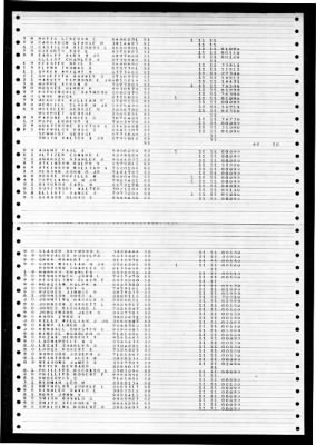 James C Owens (DD-776) > 1948