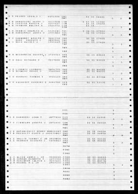 James C Owens (DD-776) > 1948