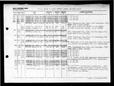 James C Owens (DD-776) > 1948