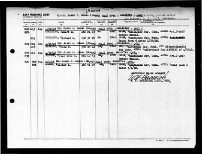 James C Owens (DD-776) > 1948