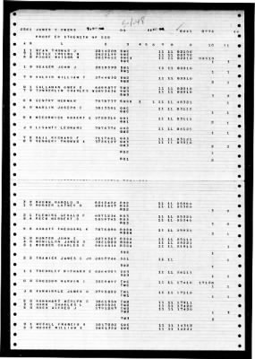 James C Owens (DD-776) > 1948