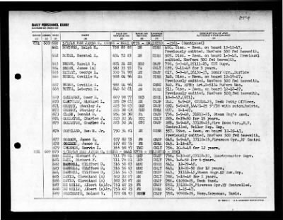 James C Owens (DD-776) > 1948