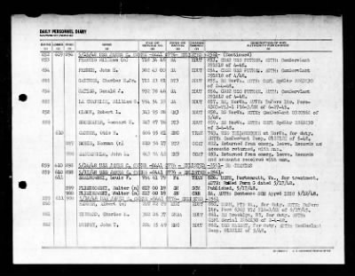 James C Owens (DD-776) > 1948