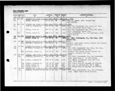 James C Owens (DD-776) > 1948