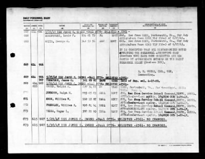 James C Owens (DD-776) > 1948