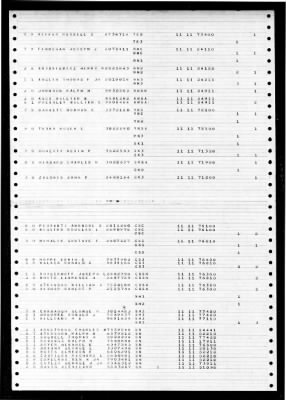 James C Owens (DD-776) > 1948