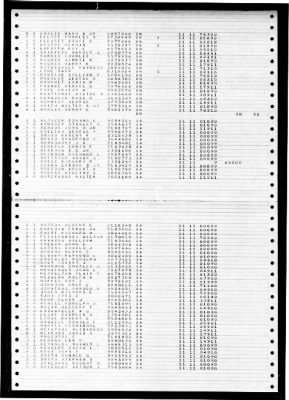 James C Owens (DD-776) > 1948