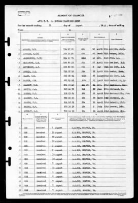 J. Douglas Blackwood (DE-219) > 1946