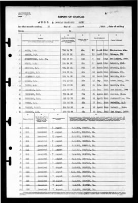 J. Douglas Blackwood (DE-219) > 1946