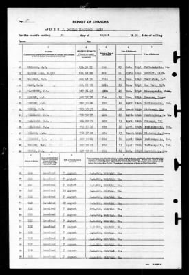 J. Douglas Blackwood (DE-219) > 1946