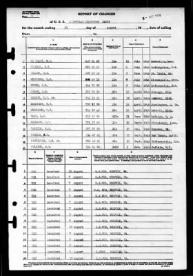 J. Douglas Blackwood (DE-219) > 1946