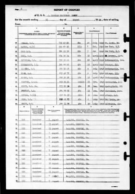 J. Douglas Blackwood (DE-219) > 1946