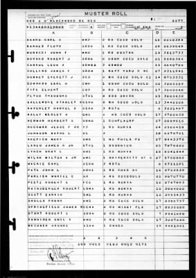 J. Douglas Blackwood (DE-219) > 1946