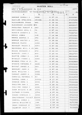 J. Douglas Blackwood (DE-219) > 1946