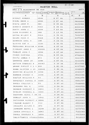 J. Douglas Blackwood (DE-219) > 1946