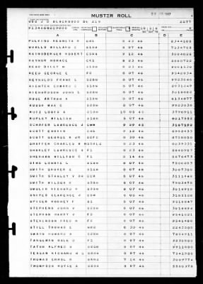 J. Douglas Blackwood (DE-219) > 1946