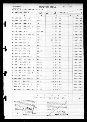 J. Douglas Blackwood (DE-219) > 1946