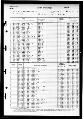 J. Douglas Blackwood (DE-219) > 1947