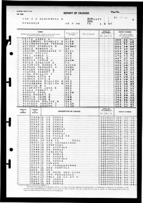 J. Douglas Blackwood (DE-219) > 1947