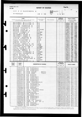 J. Douglas Blackwood (DE-219) > 1947