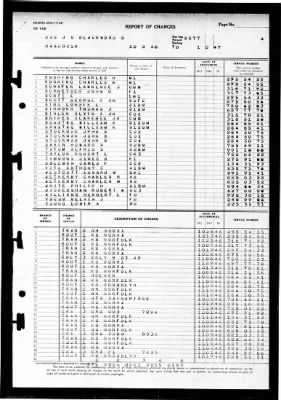 J. Douglas Blackwood (DE-219) > 1947