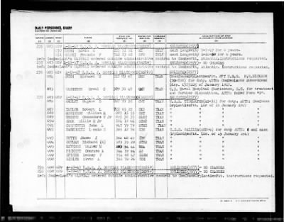 J. Douglas Blackwood (DE-219) > 1947