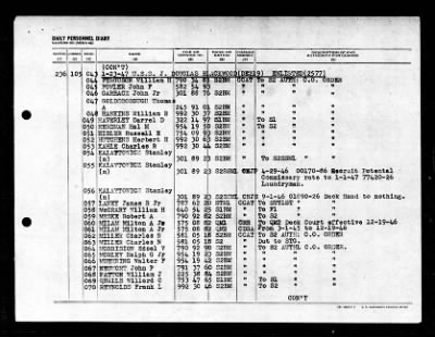 J. Douglas Blackwood (DE-219) > 1947