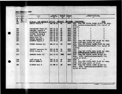 Thumbnail for Randolph (CV-15) > 1947