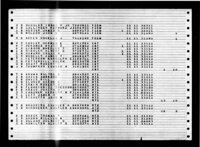 Randolph (CV-15) > 1947