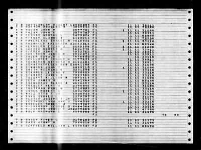 Randolph (CV-15) > 1947