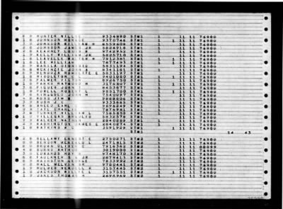 Randolph (CV-15) > 1947