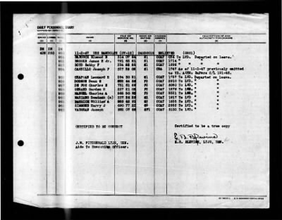 Randolph (CV-15) > 1947