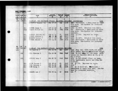 Randolph (CV-15) > 1947