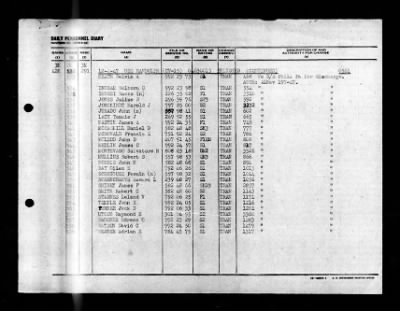 Randolph (CV-15) > 1947