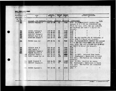 Randolph (CV-15) > 1947