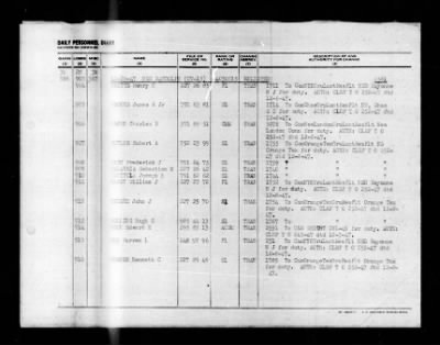 Randolph (CV-15) > 1947