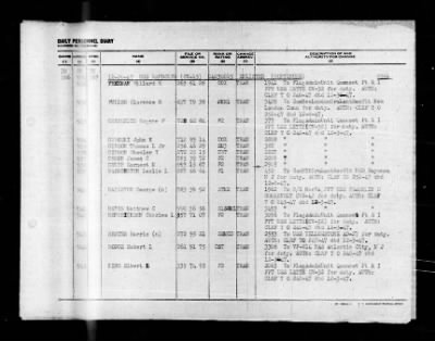 Randolph (CV-15) > 1947