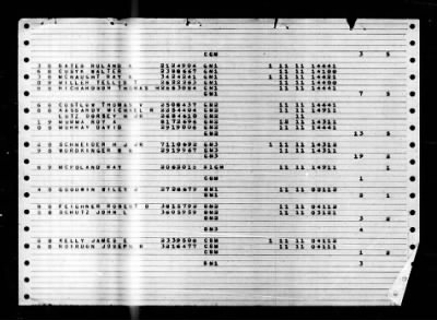 Randolph (CV-15) > 1948