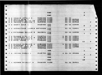 Randolph (CV-15) > 1948